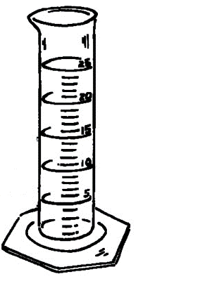 Chemistry Lab at Randall High School - StudyBlue