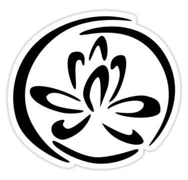 Lotus Symbolism | Lotus Flower ...