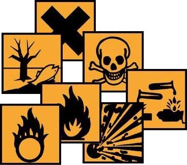 Occupational Health And Safety Symbols