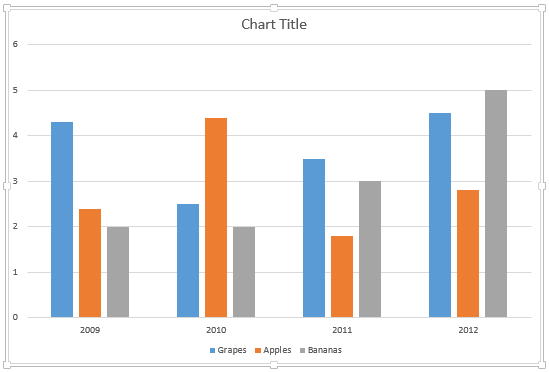 Tick Marks on Chart Axes in PowerPoint 2013 for Windows