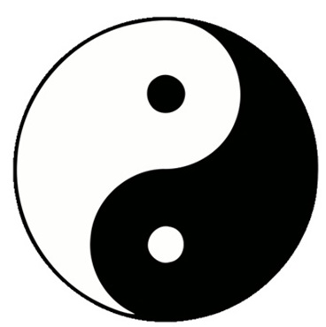 Chinese Medicine Theory - Yin Yang