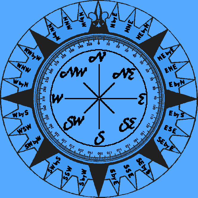 Compass Directions - Count Dohna and His SeaGull.