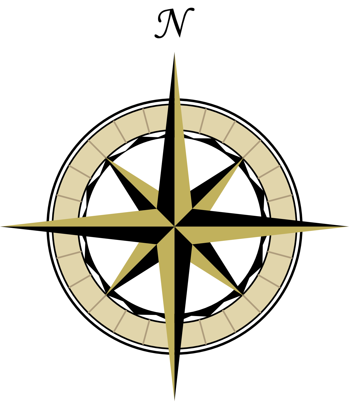 Blank Compass Rose