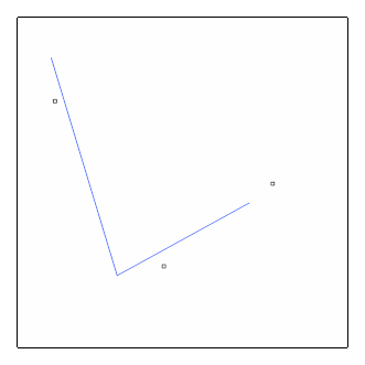 Making Anonymous Graphs in JMP 8 - JMP Blog