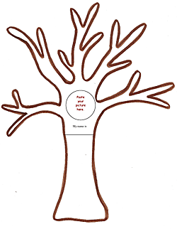 Family Tree Template - Free Clipart Images