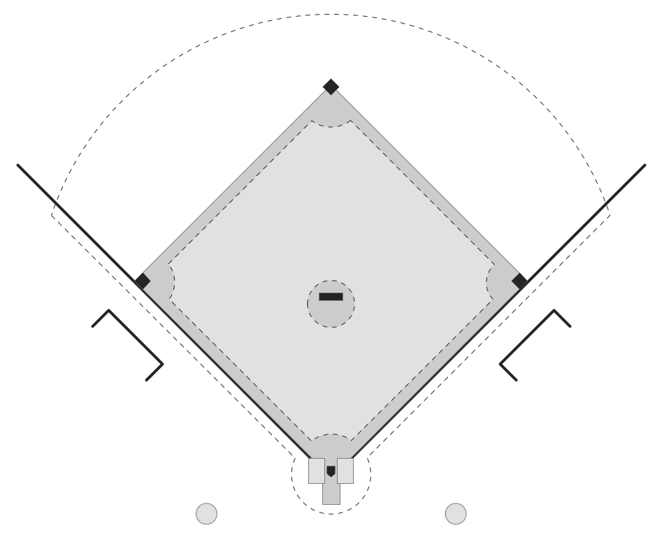 Baseball Diamond Diagram Clipart Best Clipart Best