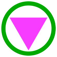 Pink triangle - Wikipedia