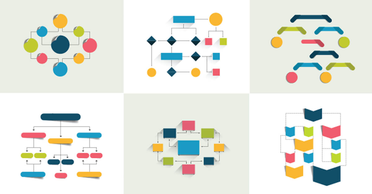 The Unofficial Guide to Process Flow Chart Symbols | B2T Training