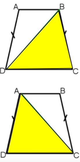 Polygons | Easing the Hurry Syndrome