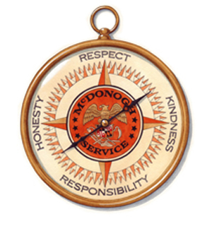 McDonogh School — Character Compass