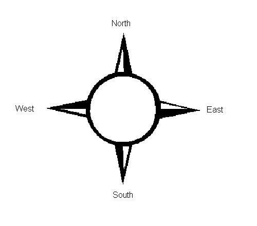 North East West South Compass - ClipArt Best