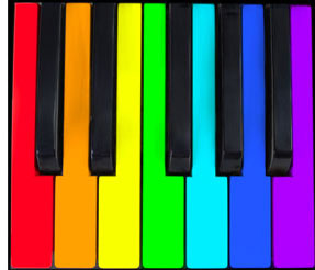 Piano Keyboard Layout Printable - ClipArt Best