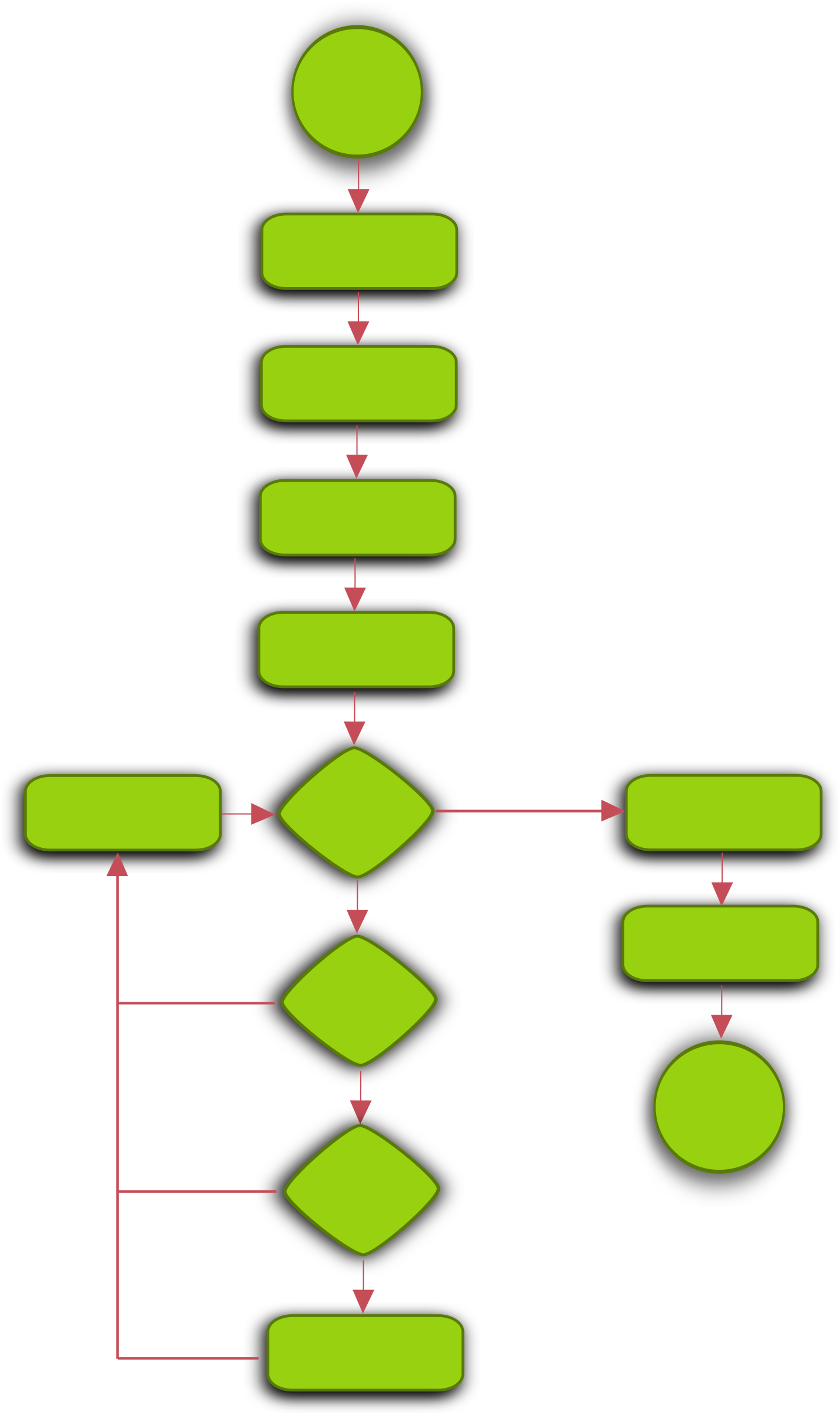 Flowchart Clipart | Free Download Clip Art | Free Clip Art | on ...