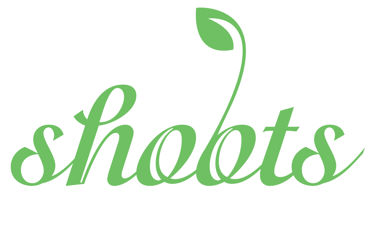 RehAB Logo — Design Portfolio of Meagan Shoots