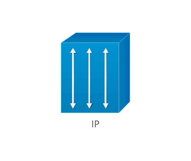 Communication network diagram | Cisco Network Topology. Cisco ...