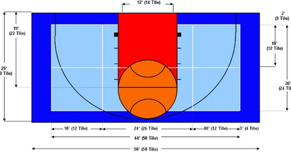 20-basketball-templates-free-to-download-in-pdf