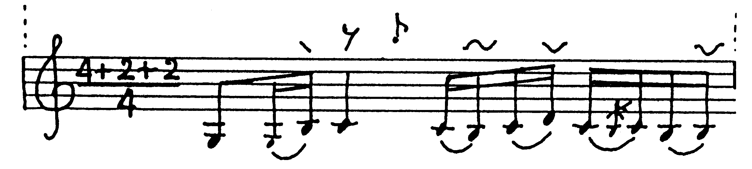 Notation of South Indian Music - 3