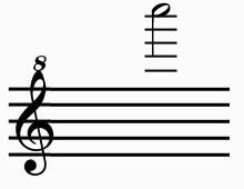 Cello and Violin Blog - Music Theory VII: Clef Signs | Ivory Strings