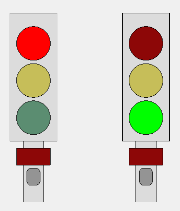 Modeling a Distributed Traffic Control System Using Messages ...