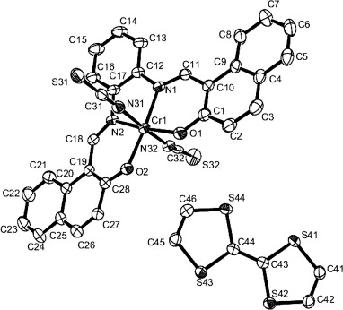 Synthesis, crystal structures and magnetic properties of charge ...