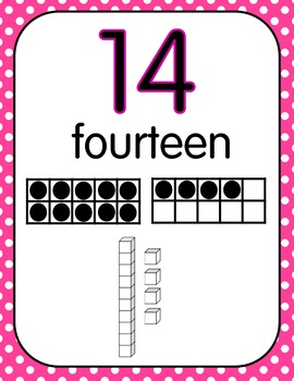 NUMBER POSTERS WITH WORD, TENS FRAMES, AND BASE TEN BLOCKS ...