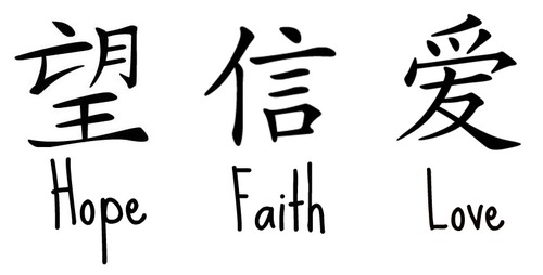 The Word Faith In Chinese