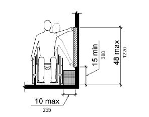 TAS CHAPTER 3: BUILDING BLOCKS