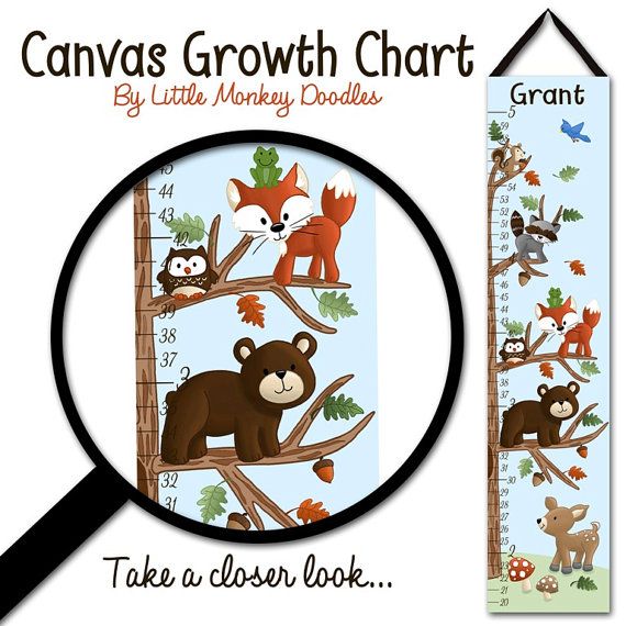 Kids Growth Charts | Baby Growth ...
