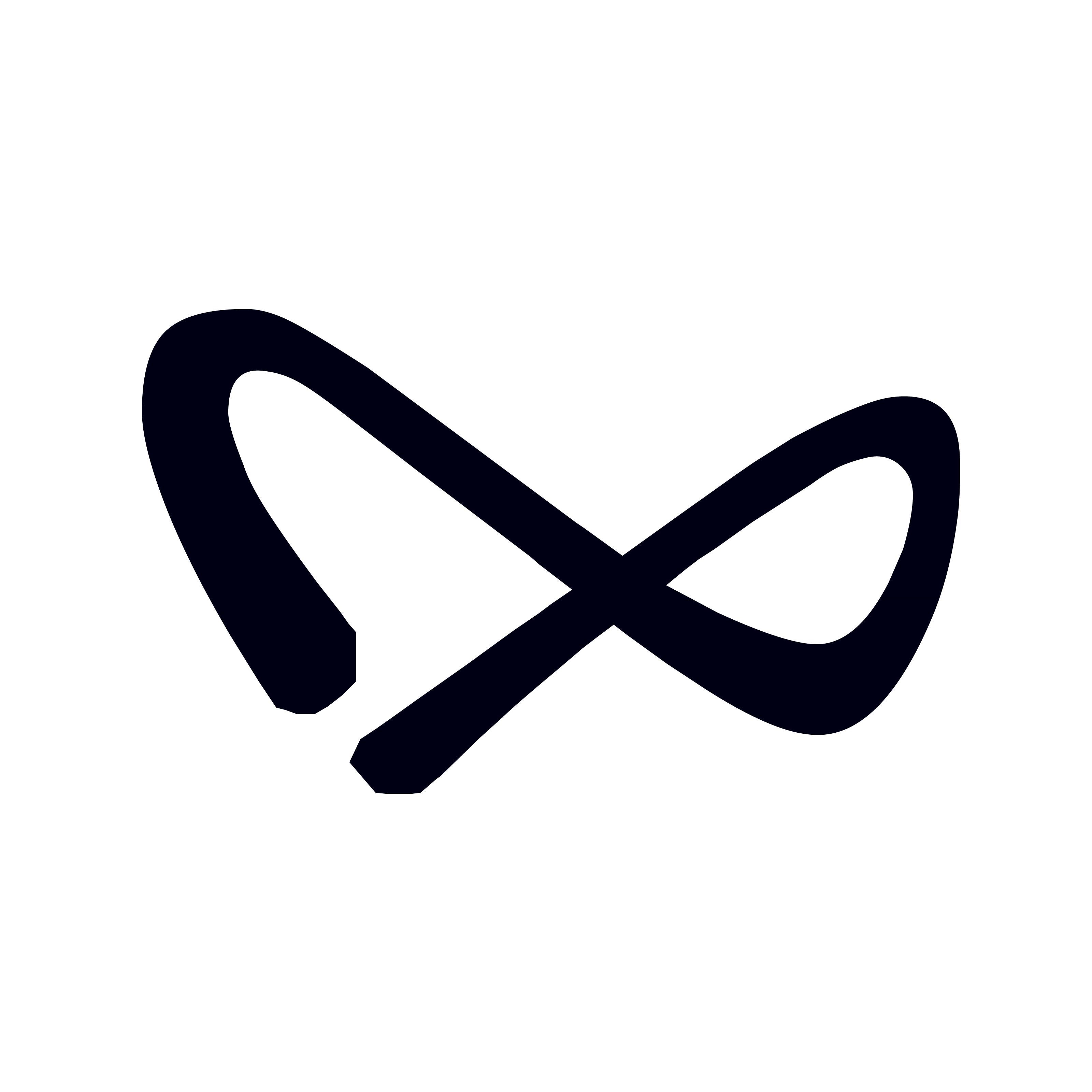 Infinity Sign With Infinity - ClipArt Best