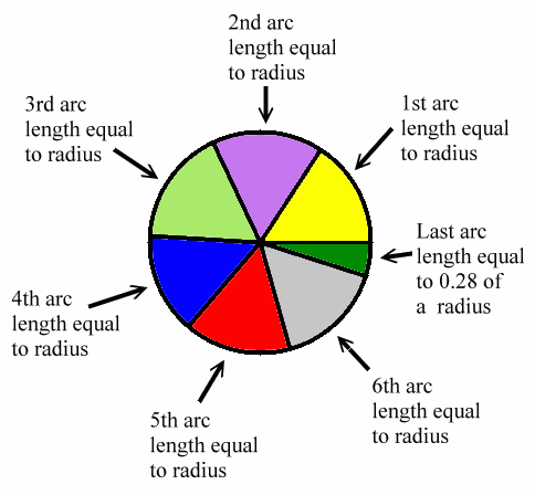 Circle Degree Chart - ClipArt Best