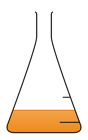 Acids and Bases - Mind42