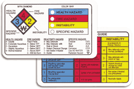 NFPA Interpretation Guides - Wallet Card