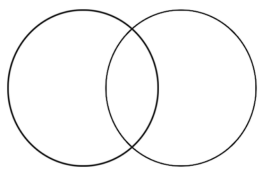 jimmy ahmed: blank Venn diagram