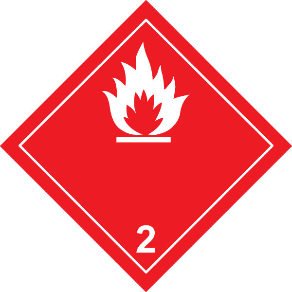 GHS Signs - Flammable Liquid Flammable Gas Flammable Aerosol