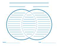 Printable Venn Diagram template