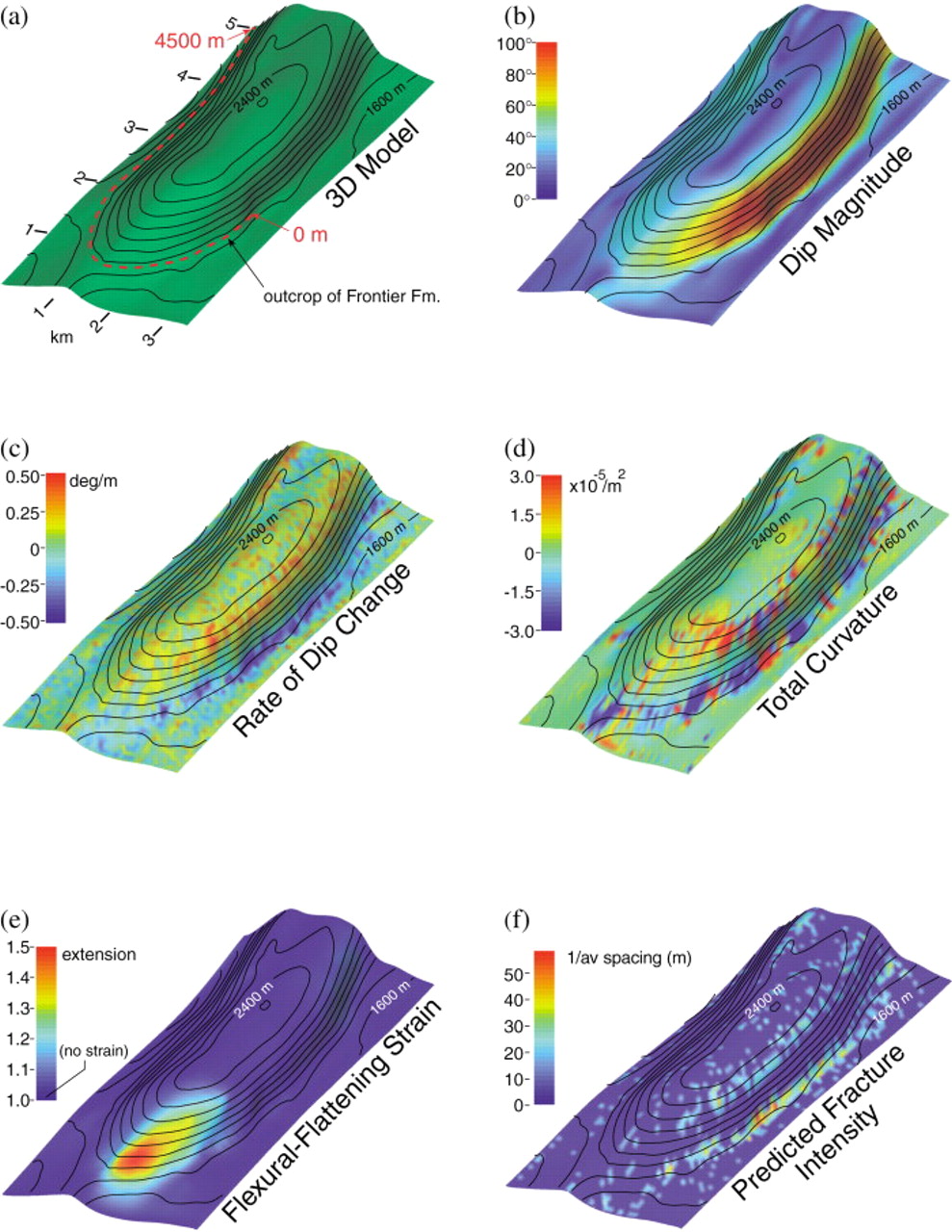 Combining Outcrop Data and Three-Dimensional Structural Models to ...