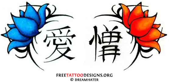 Japanese Tattoo Symbols | Kanji Tattoos