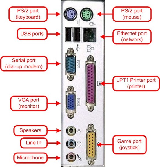 Computer Diagram Symbols Clipart - Free to use Clip Art Resource