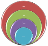 Create a Venn diagram - Office Support