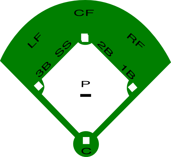 Baseball Field Clip Art Baseball Field Plan Drawing Baseball Field ...