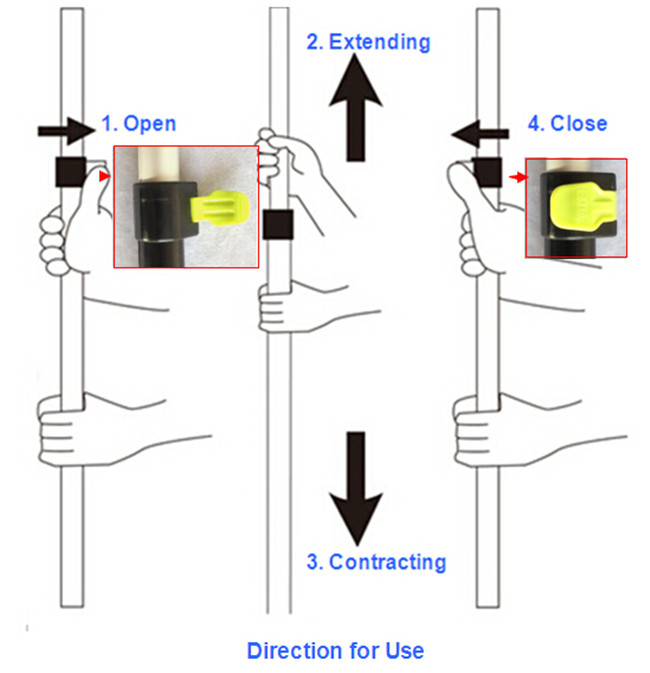 Photos Tell You How to Use Extentool's Telescopic Poles