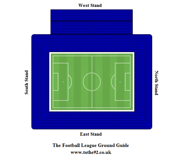 Football League Ground Guide - Brighton and Hove Albion FC ...