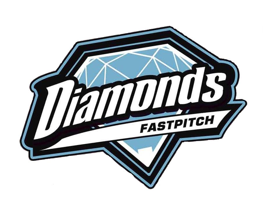 Similar Galleries Softball Logo Softball Diamond Clip Art ...