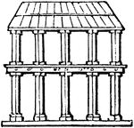 Roman Architecture | ClipArt ETC