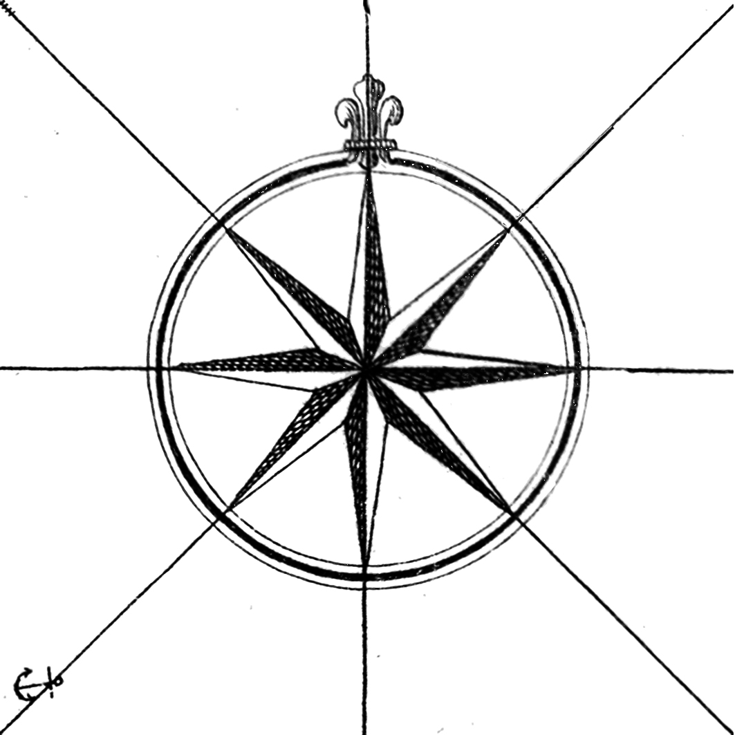 Vintage Map Compass Graphic — Printable Decor