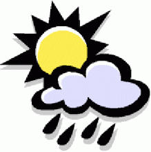 Weather Symbols And Their Meanings For Kids - ClipArt Best