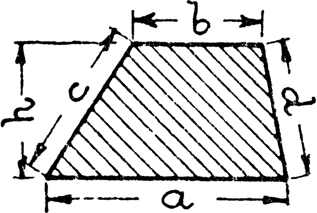 Trapezoid With Labels | ClipArt ETC