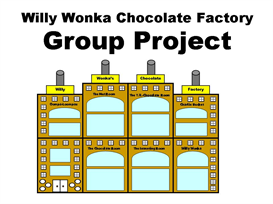 Willy Wonka's Chocolate Factory Group Project | Other Files ...