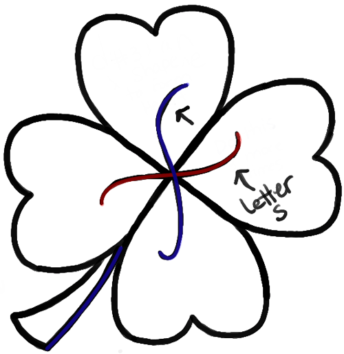 How to Draw a Four Leaf Clover or Shamrocks for Saint Patricks Day ...