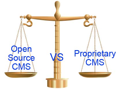 Open Source vs Proprietary Content Management Systems (CMS) | Best ...